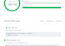 do wordpress on page SEO to increase google rankings